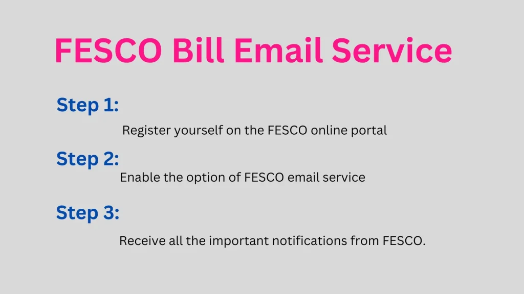 How can you avail of a FESCO bill Email Service?