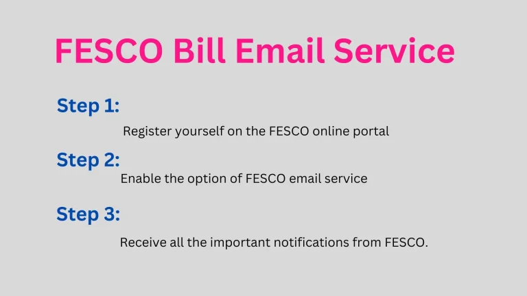 How can you avail of a FESCO bill Email Service?
