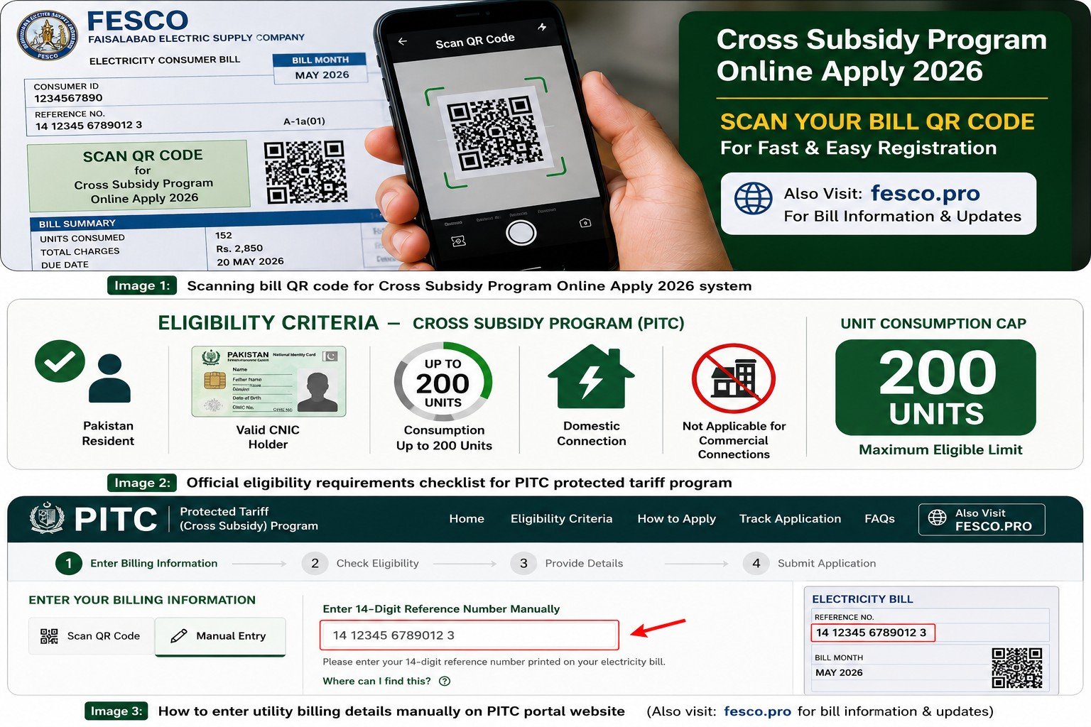 Cross Subsidy Program